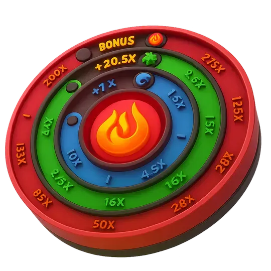 Vortex game in India